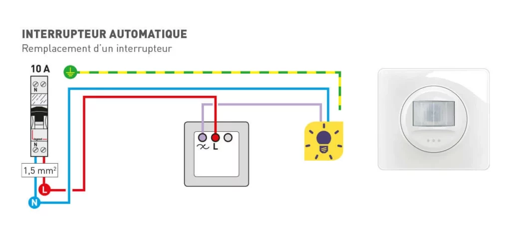 Minuterie avec Bouton Poussoir